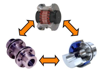 Jaw Couplings