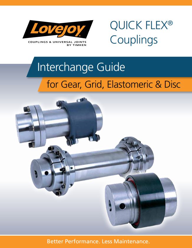 Coupling Interchange and Substitution Lovejoy a Timken company
